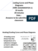 FA On Cooling and Heating Curve