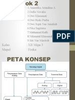 untuk Dokumen Kelompok 2