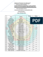 DAFTAR HADIR PANITIA Fix