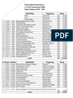 Daftar Perpustakaan & Inventaris