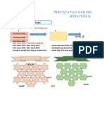 Sopwer Hiv, Hepatitis, Sfilis PKM