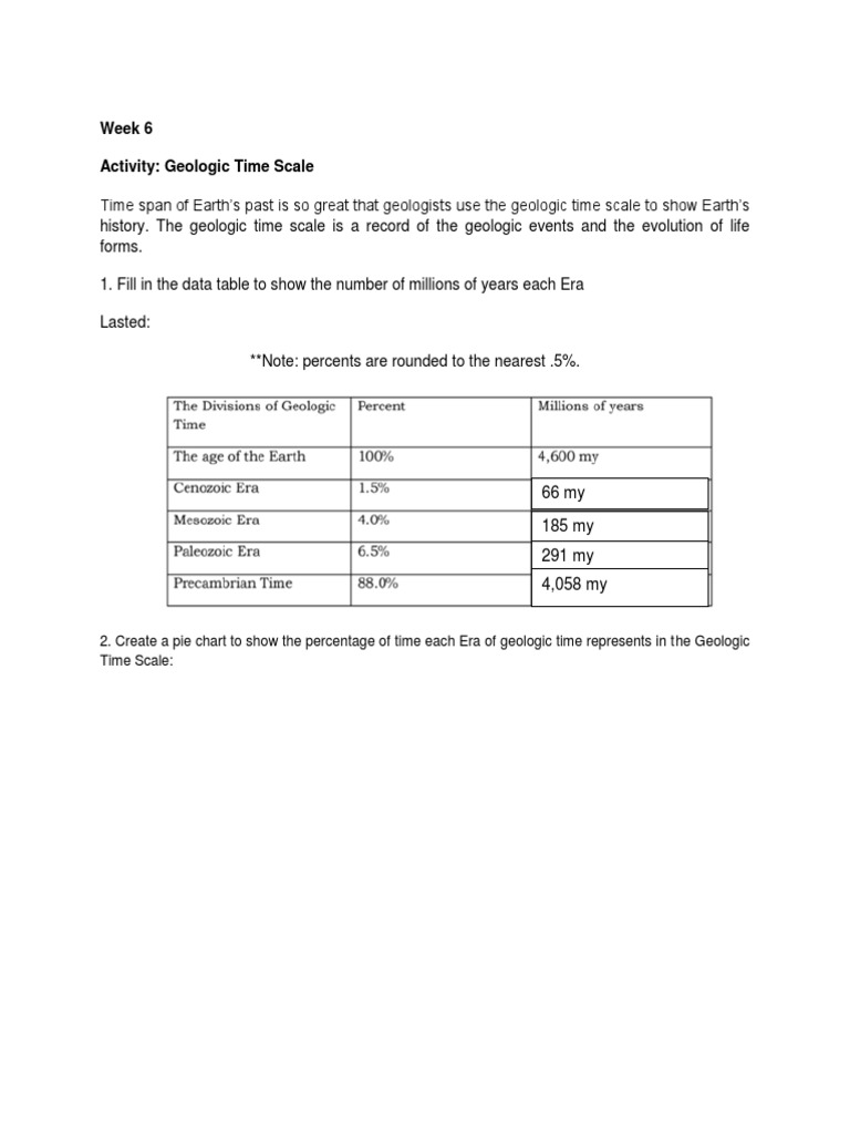 Geologic Time Scale Activities Guide | PDF | Foreign Language Studies ...