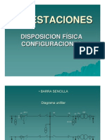 Subestaciones Disposicion Fisica y Configuraciones