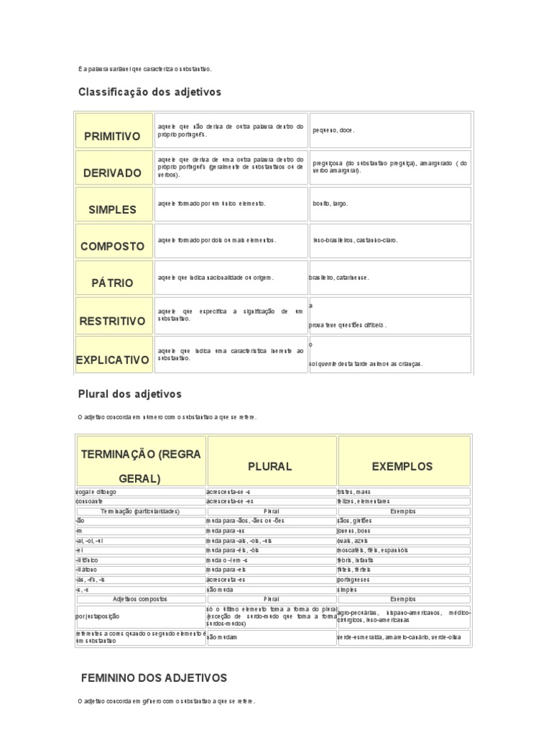 Classifica o E Graus Dos Adjetivos PDF Adjetivo Plural