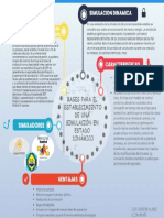 INFOGRAFIA ESTADO DINAMICO