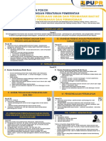 Flyer RPP Sektor Pekerjaan Umum Dan Perumahan Rakyat Bidang Perumahan Dan Permukiman