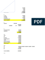 Aud SFC