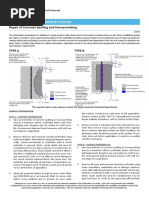 Xypex Crystalline Repair System: Repair of Concrete Spalling and Honeycombing