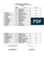 Daftar Hadir Tahap Ii Puskesmas Jaya Baru Tahun 2020