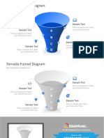 Tornado Funnel Diagram: A B C D A B C D