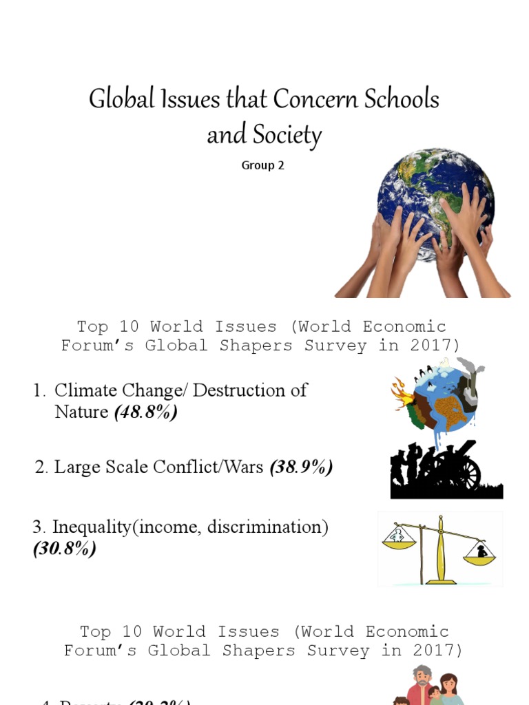 Comparing Global Issues: A Review of the Top World Issues According to ...