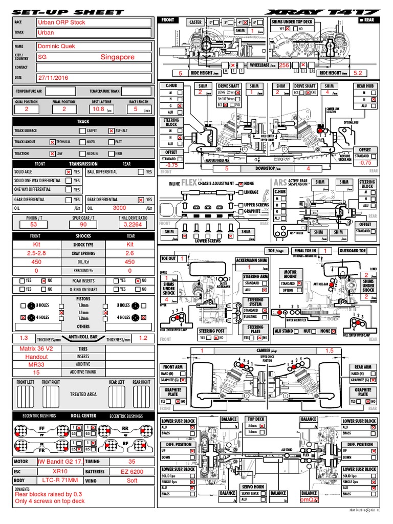 t4 - 2017-Dominic Quek-Urban-ORP-Stock | PDF | Steering | Axle