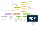 Topic 04 Communicative Competence Analysis of Its Components