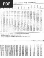 Voltage Drop in Transmission Lines