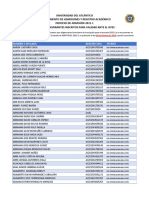 Listado Final de Verificacion Ante El Icfes