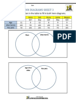 Venn Diagrams Sheet 3: Use The Information in The Table To Fill in Both Venn Diagrams