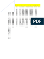 salary calculation