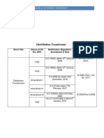 Distribution Transformer: Bureau of Energy Efficiency