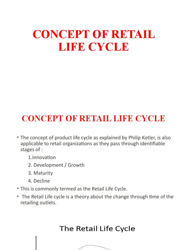 Retail Life Cycle | What is the Retail Life Cycle? Why is it Important ...