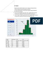 Materi Statistik Histogram Dan Ogive