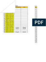 Monitoring Pemakaian Ban Unit