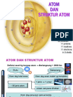 Atom-Struktur-Atom-oke + BILANGAN KUANTUM Bio 17