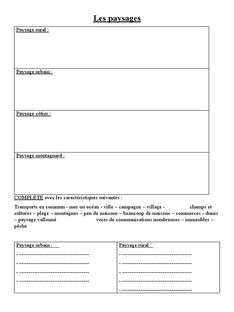 Types de paysages et leurs caractéristiques | PDF | Paysage | Zone rurale