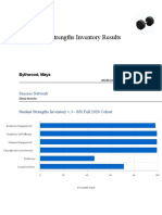 My Student Strengths Inventory Results Bythwood