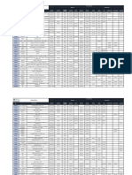 Cross Reference Nacional Internacional: Fecha de Actualización