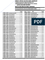 Gujarat Subordinate Services Selection Board List of Candidates Qualified for Computer Proficiency Test