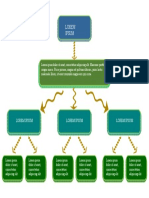 Mapa Conceptual