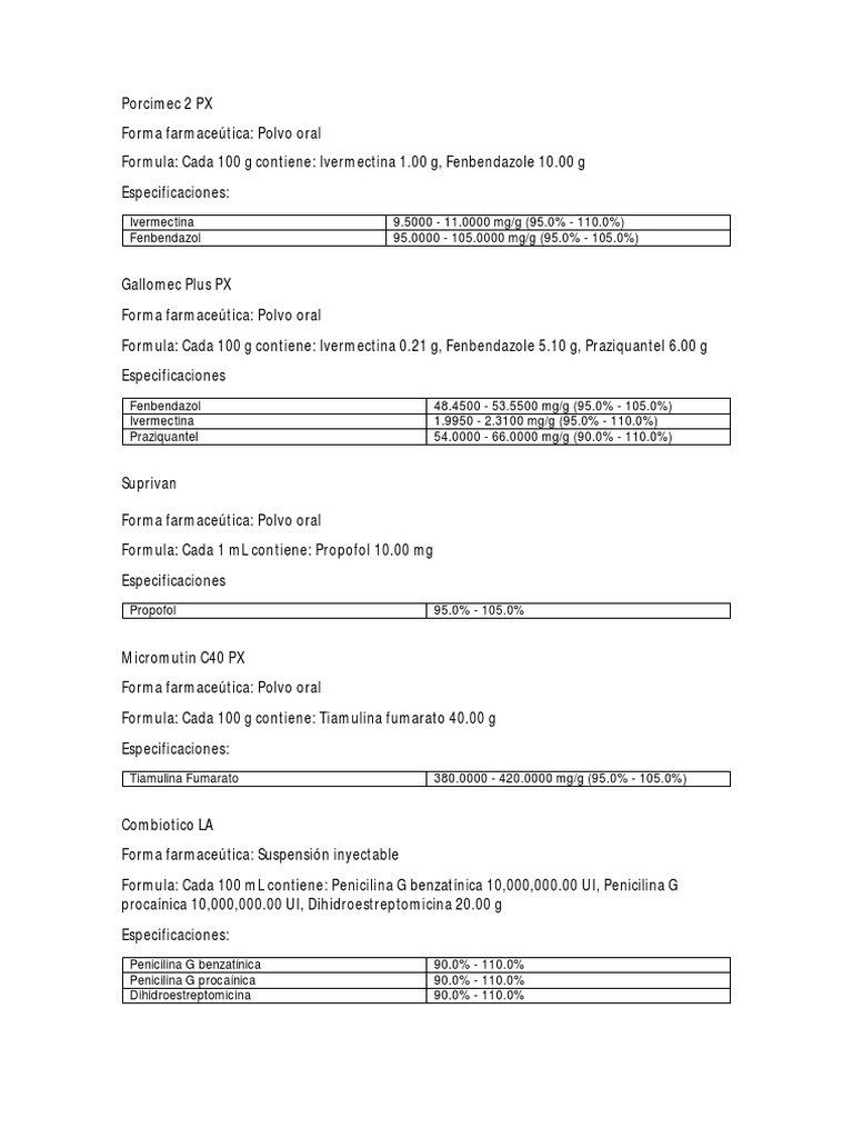 Formulaciones de Medicamentos Veterinarios | PDF