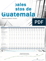 Principales Impuestos de Guatemala