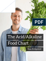 Alkaline Food Chart 04 2020 RossBridgeford