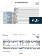 What-If Depreciation Analysis Report