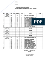 Jadwal - Mengajar - Patroli MG 14