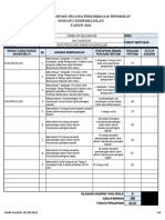 Borang Keberhasilan GPK Kokurikulum Pn.s.yamini 2021