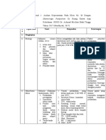 Analisa Data Jurnal 1