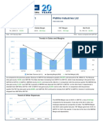 Pidilite Industries Ltd Q3FY21 results Comment-202102091351131334013