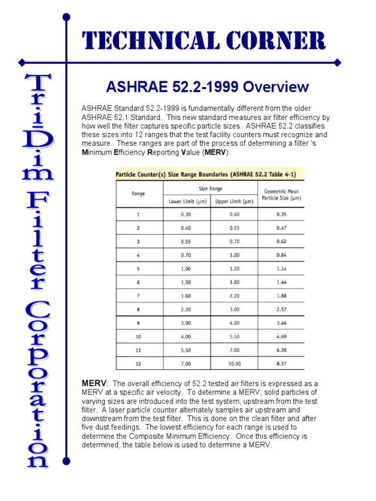 ASHRAE 52.2 Standard Overview | PDF | Science & Mathematics | Computers
