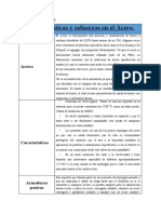 Cuadro Comparativo