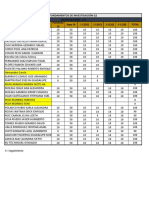 Unidad 4-Fundamentos de Investigación