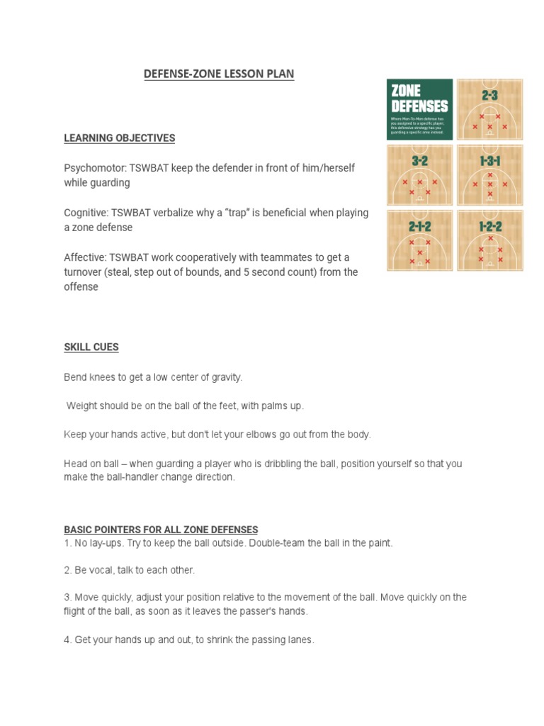Basketball Zone Defense Strategies | PDF | Teams | Team Sports