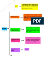 Cuadro sinoptico-PEDAGOGIA