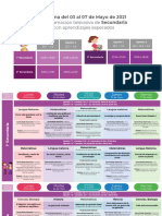 Plan Semanal 3-7 Mayo Secundaria Aprende en Casa 2021