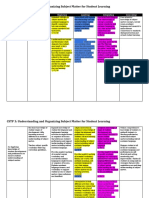 CSTP 3 Schwartz 12