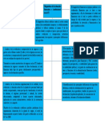 1.2 Diagnostico de La Situacion Financiera