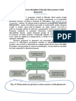 Curs. Programa Şcolară La Disciplina Educaţie Fizică Pentru Ciclul Gimnazial