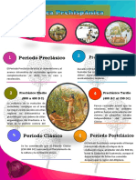 Infografia