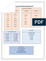 Papier de Concept 1ere Sec Français 2ème Langue